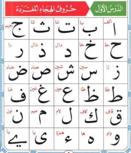 Noorani Qaida: A Beginner’s Guide to Quranic Reading