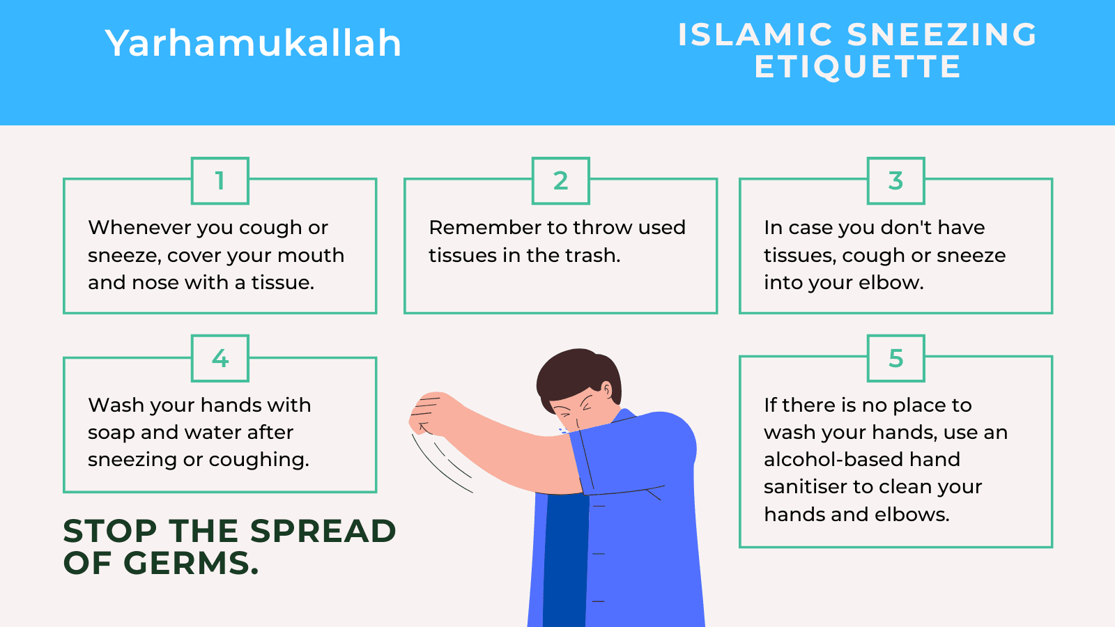 Yarhamukallah Meaning Yarhamukallah Meaning