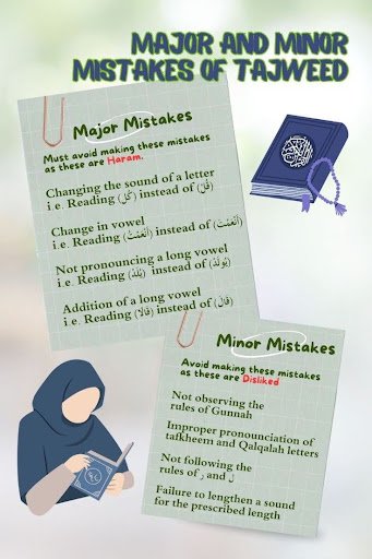 Major and Minor Mistakes in Tajweed Major and Minor Mistakes in Tajweed