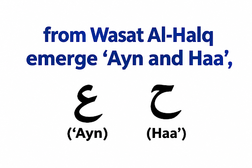 Makhraj Al-Halq